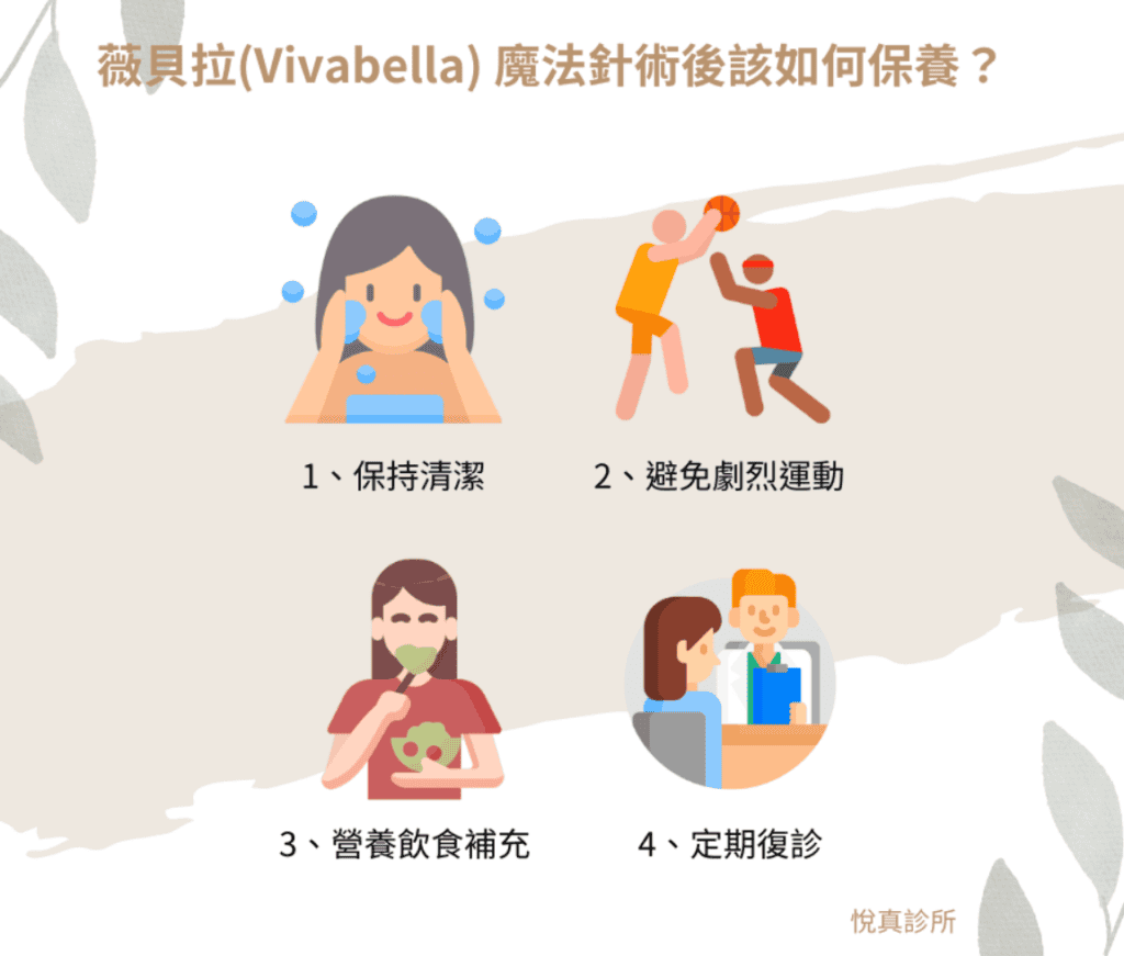 薇貝拉(Vivabella) 魔法針術後該如何保養？