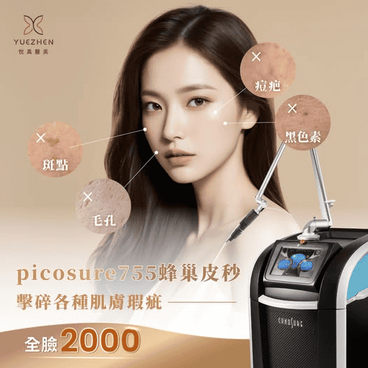 除了機種跟透鏡,波長也是影響效果關鍵