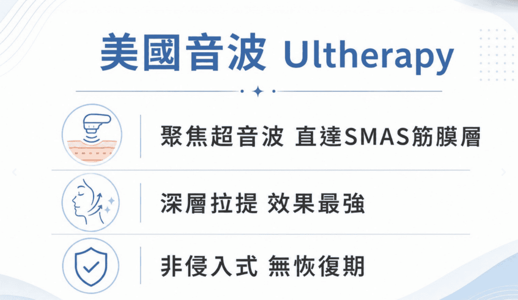 美國音波:專攻筋膜層拉提