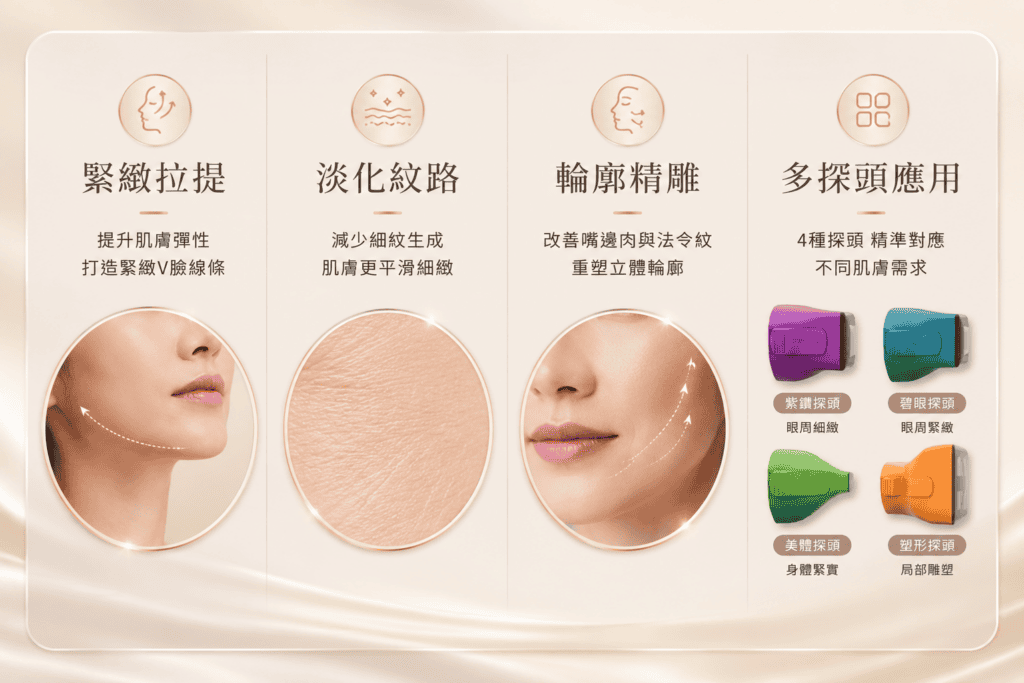 600發還是900發？發數到底怎麼算？