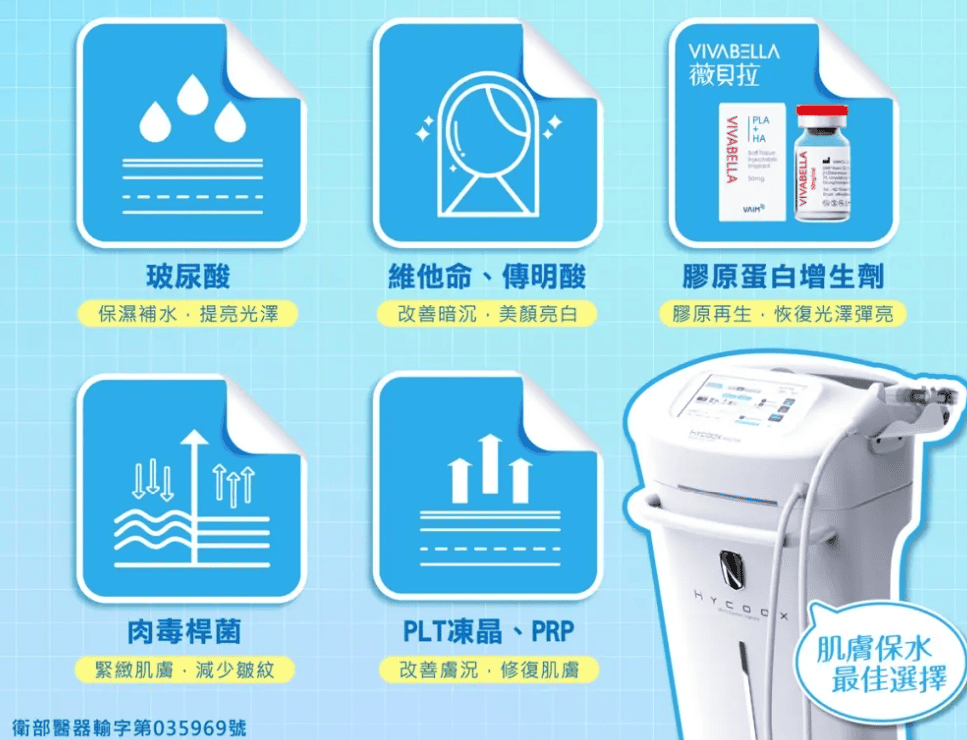 水光針常用配方成分與儀器圖文整理