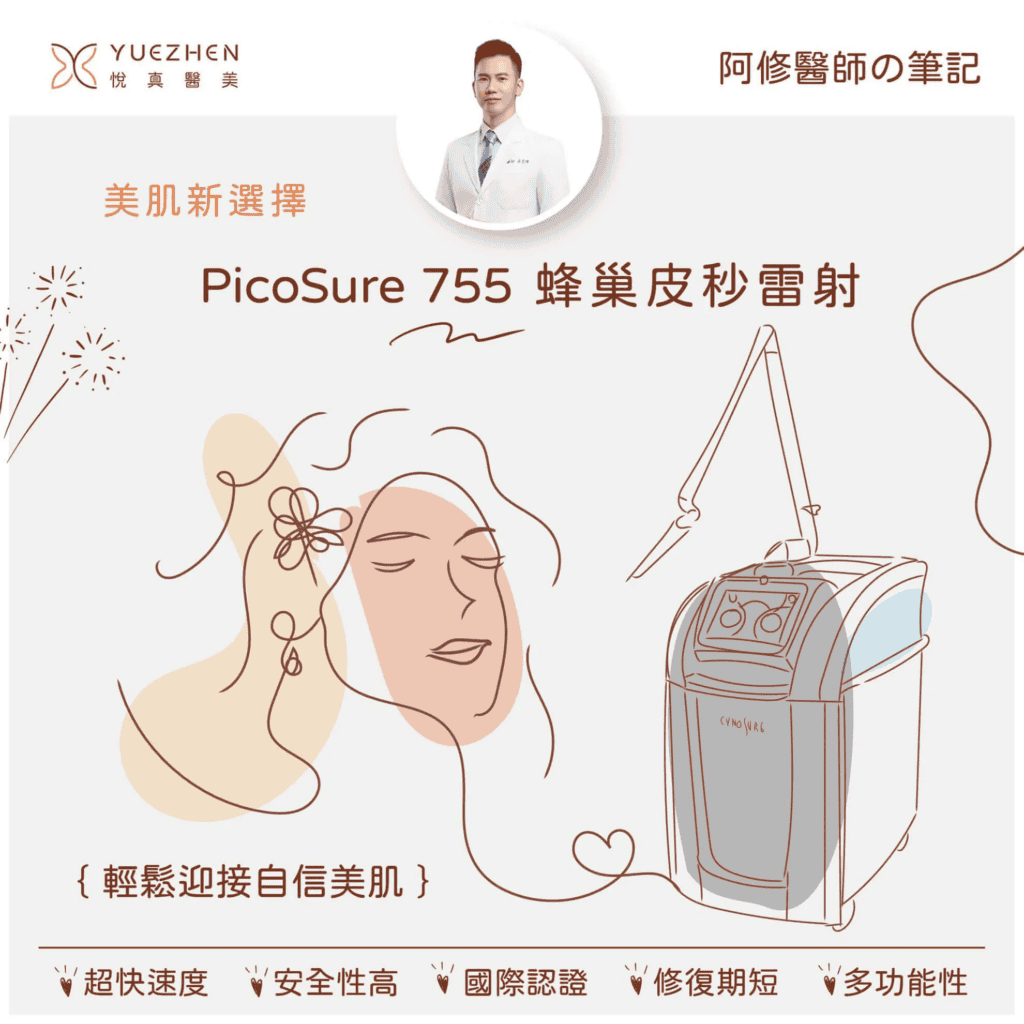 PicoSure 755皮秒雷射衛教圖卡