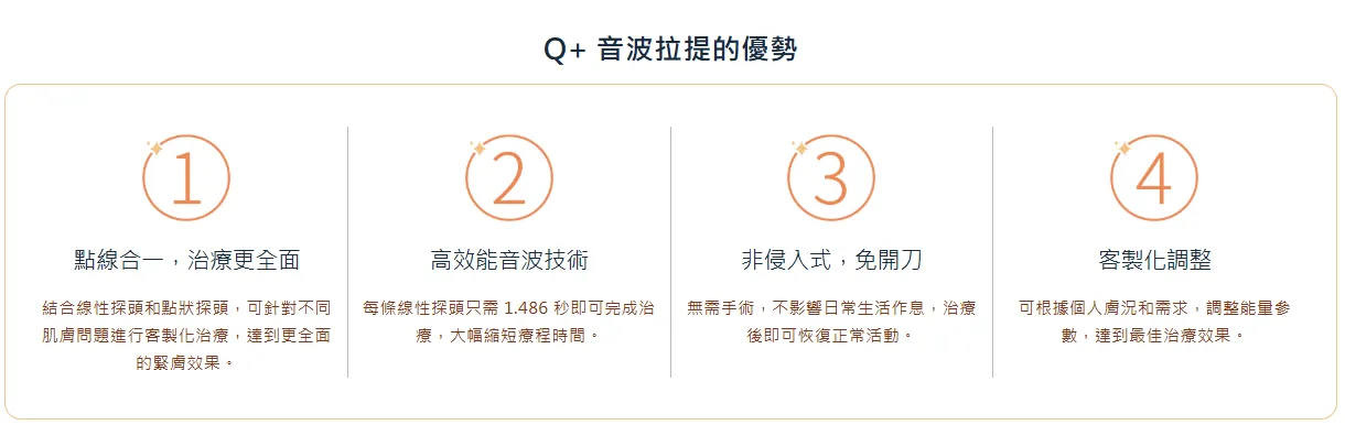 Q+立線音波