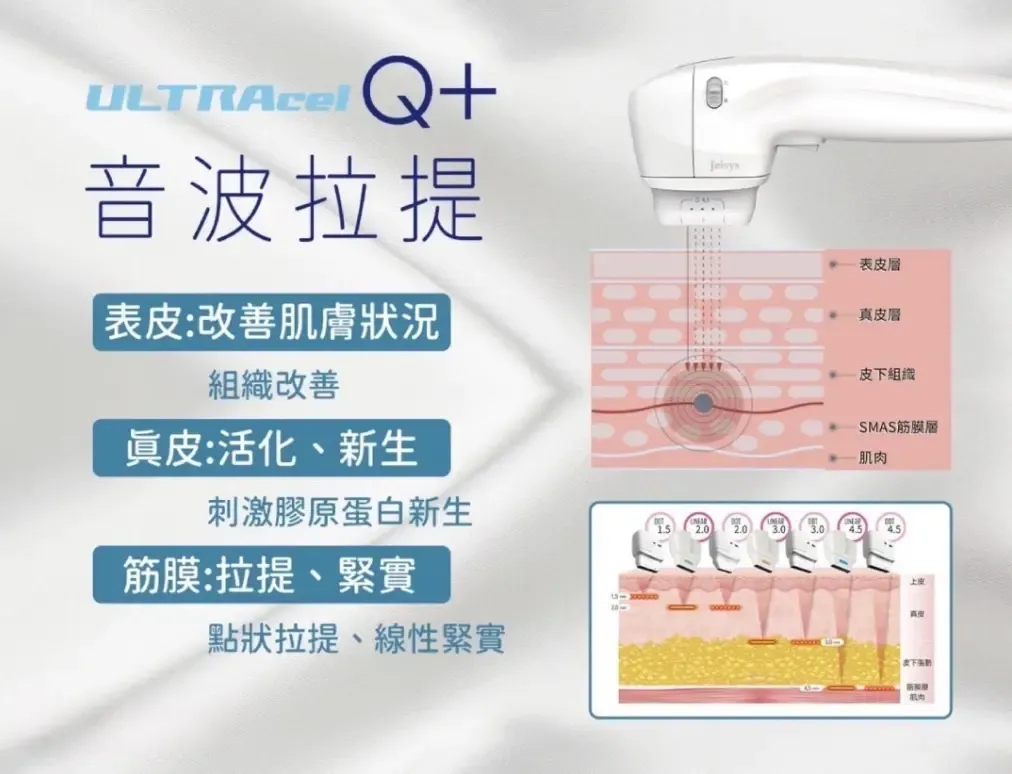 Q+立線音波
