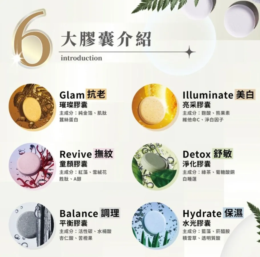 活氧膠囊全系列介紹：為您的肌膚問題客製解決方案