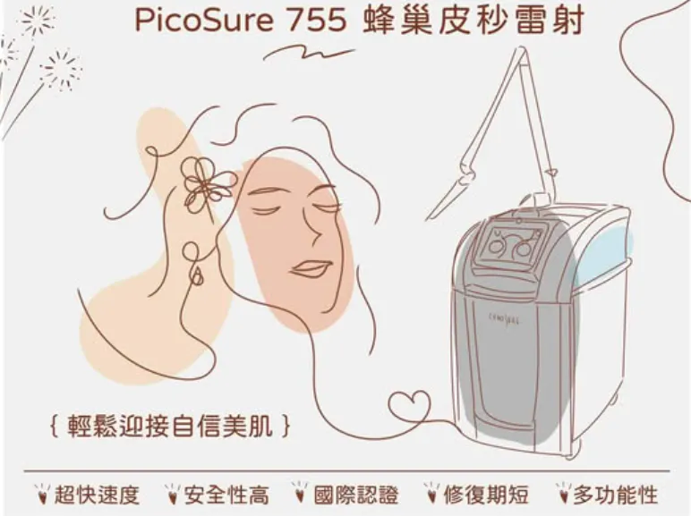 皮秒雷射