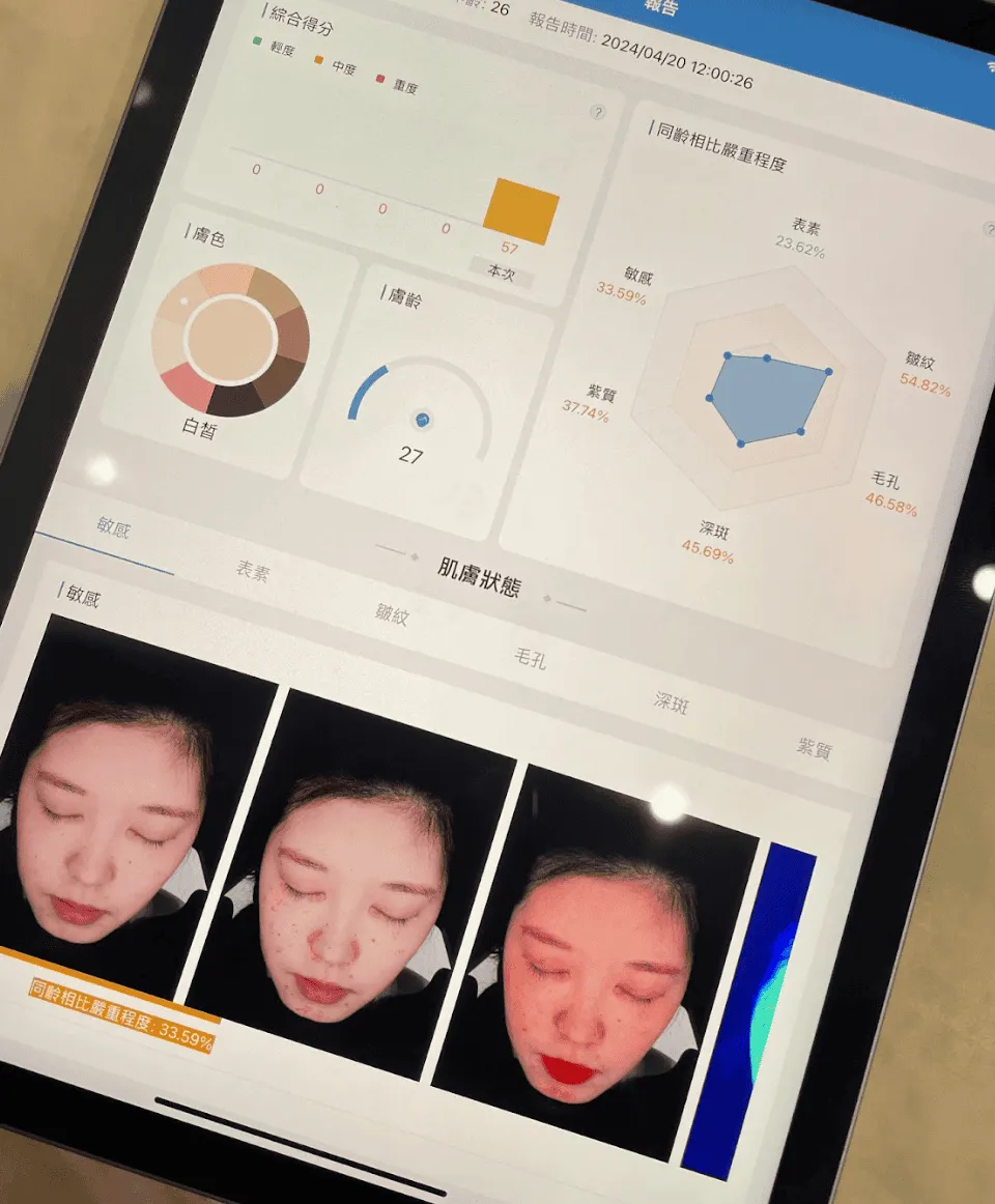 專業評估與客製化療程